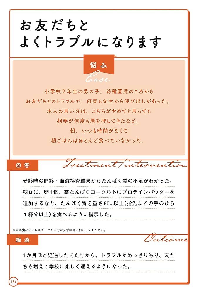 医師が教える子どもの食事50の基本 : 脳と体に「最高の食べ方」「最悪の食べ方」 医師が教える 子どもの食事 50の基本 脳と体に「最高の食べ方